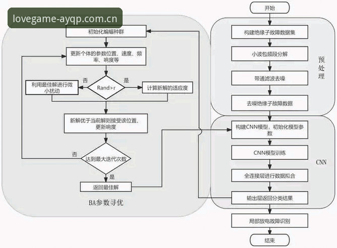 AYQP移动端怎么用常见问题 AYQP移动端使用常见问题详解:从下载到注册全流程指南