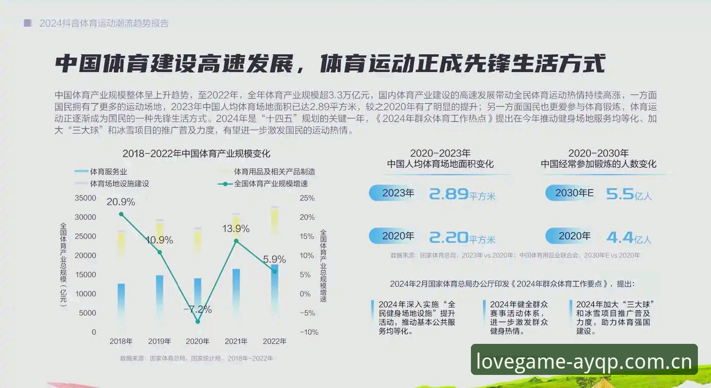 深度揭秘：爱游戏下载背后的体育娱乐新生态——从AYQP移动端看行业趋势