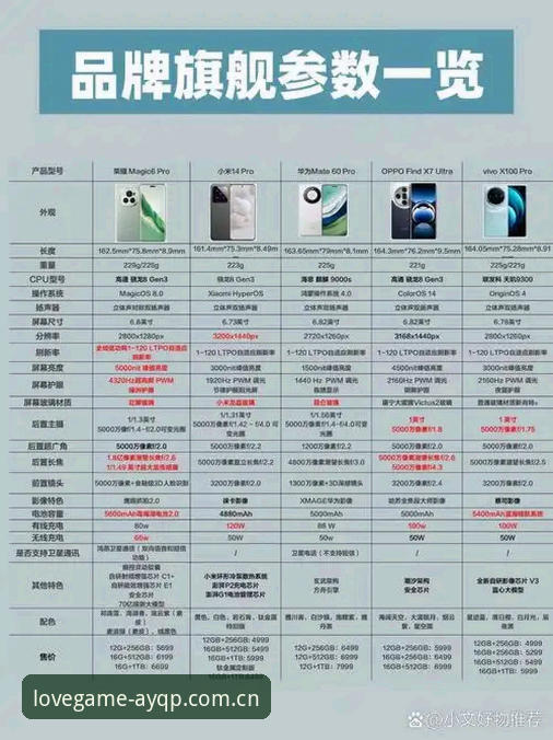深度揭秘AYQP手机版官网对比：移动端与PC端的真实差异