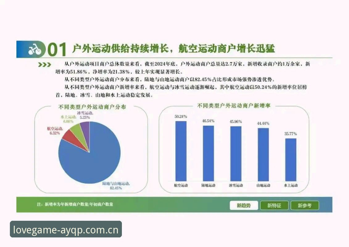 2026爱游戏专业分析最新动态：数据驱动下的体育平台升级与用户体验革新
